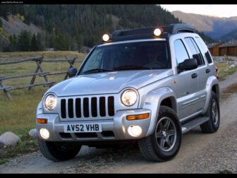 Jeep Cherokee Renegade 2002-2008