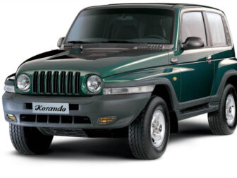 Κρύσταλλο Καθρέπτη Ssang Yong Korando 1996-2010