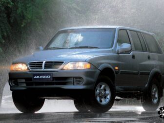 Κρύσταλλο Καθρέπτη Ssang Yong Musso 1995-2005